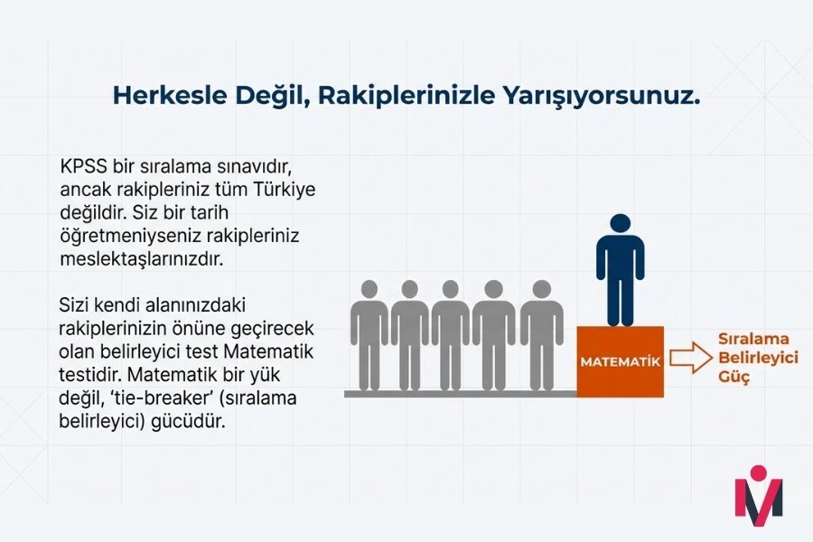 kpss-matematik-egitimi