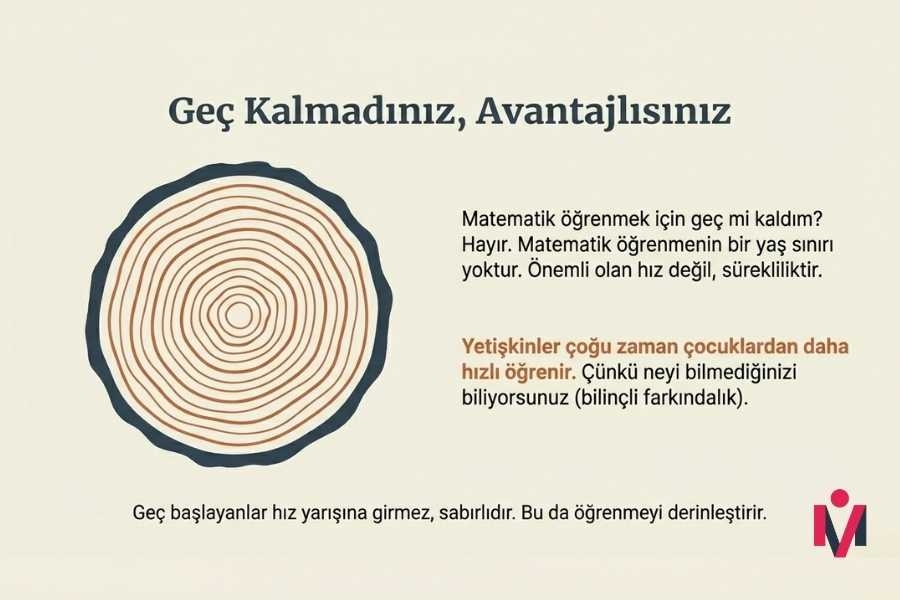 matematik-ogrenmeye-gec-mi-kaldım