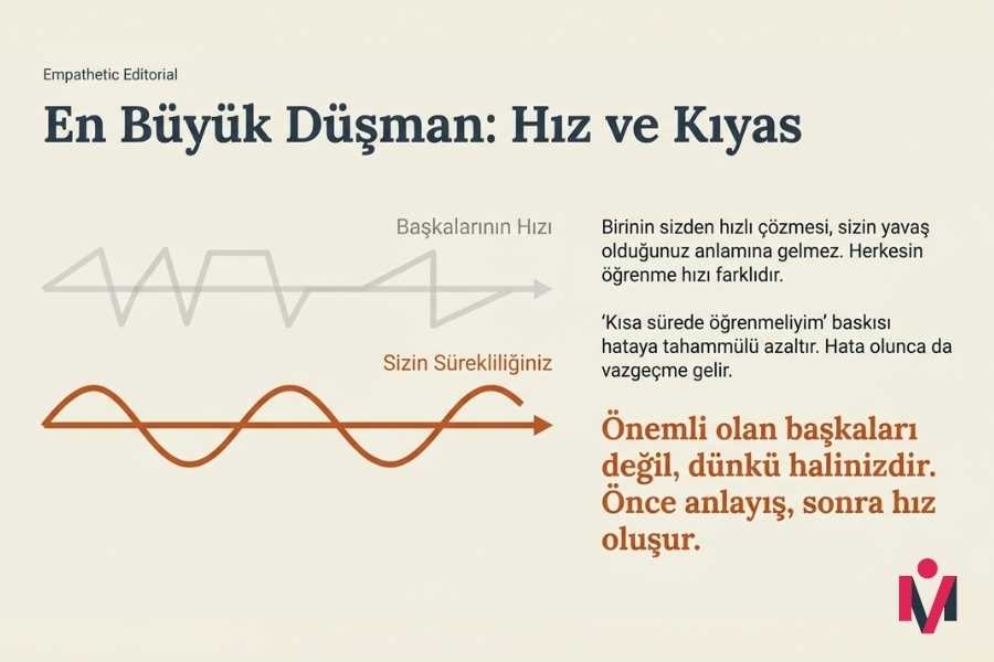 matematikte-zorlananlar-nerede-yaniliyor